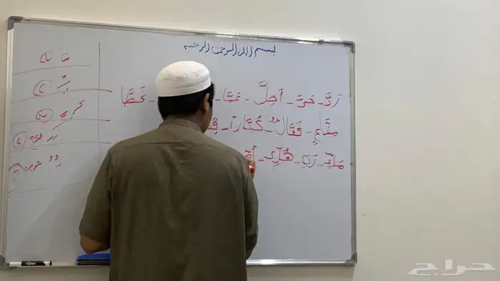 حاصل علي درجة الدكتوراه في الفلسفه الاجتماعيه جامعة الأزهر 10