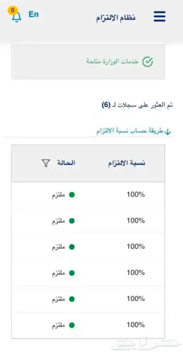 حماية . ازالة . مدد كامري 0