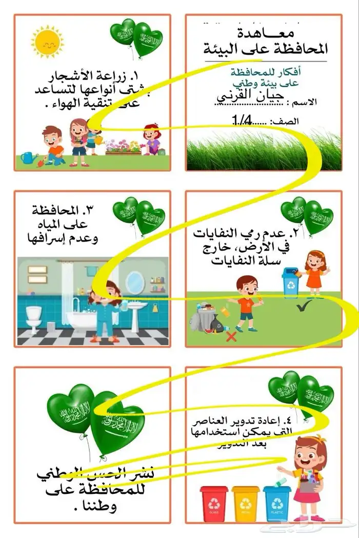 مطويات للمرحلة الابتدائيه 3