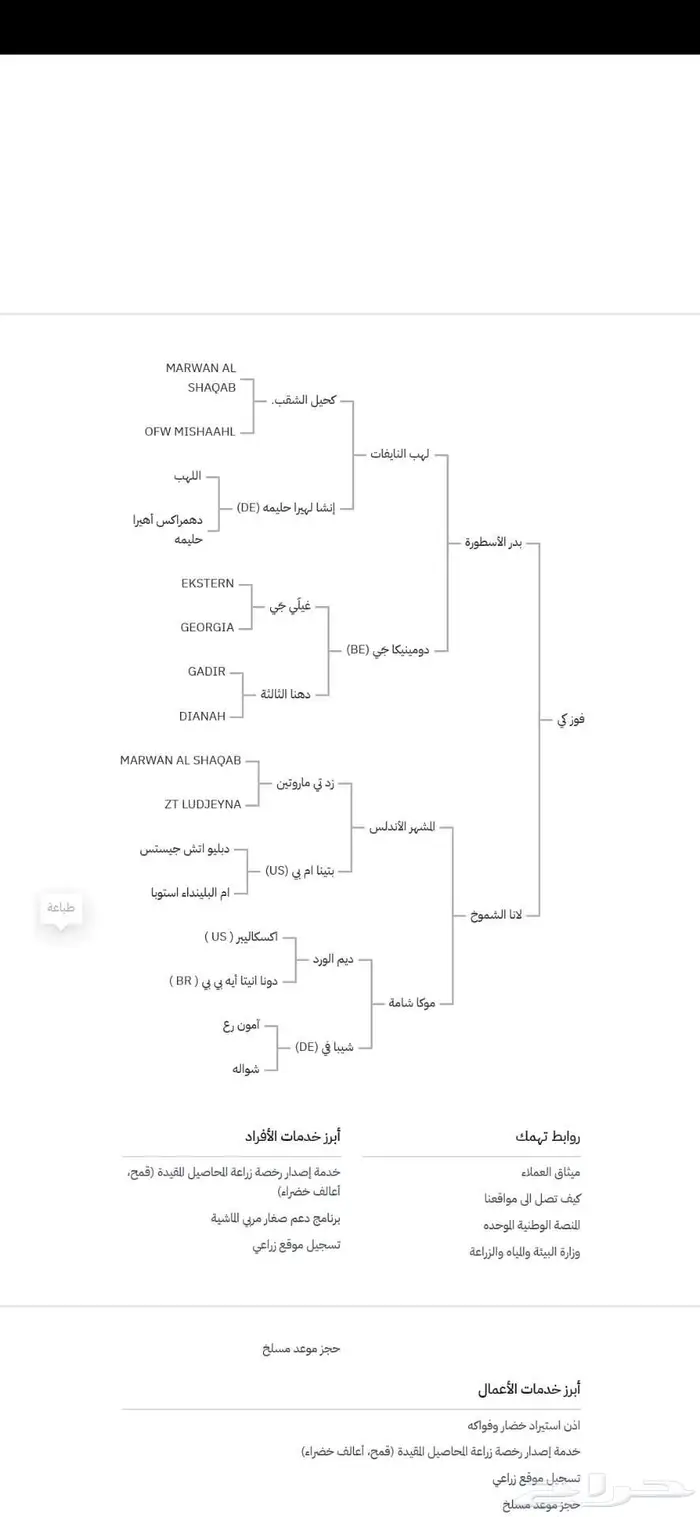 مهره واهو 9