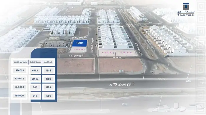 مخطط مدينة الورود .. أرض سكنية على ثلاث واجهات 0