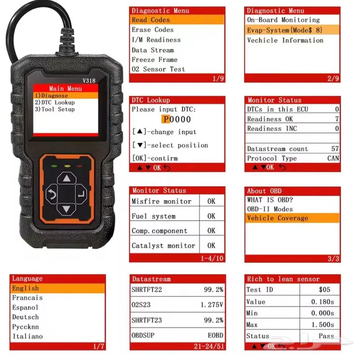 افحص سيارتك بنفسك 100 3