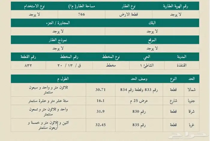 ارض سكنية للبيع القنفذة مخطط الشاطي رقم. 1 0