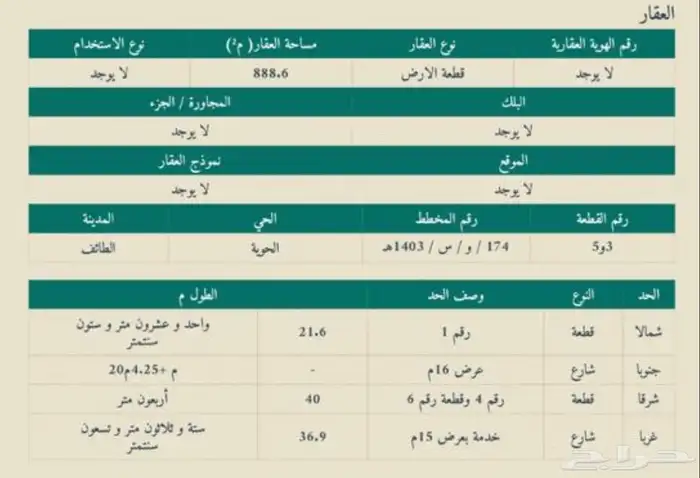 للبيع عمارة تجارية سكنية في الحوية على شارعين 4