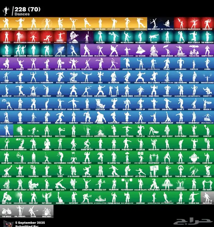 حساب فورت نوادر 2