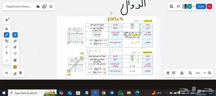 أكاديميه تعليميه من التأسيس للجامعه 0