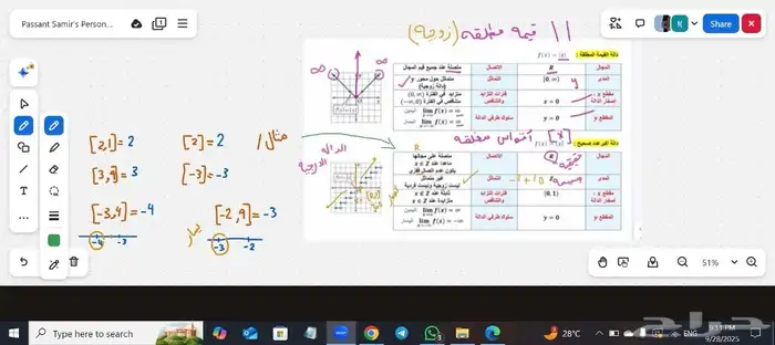 أكاديميه تعليميه من التأسيس للجامعه 3