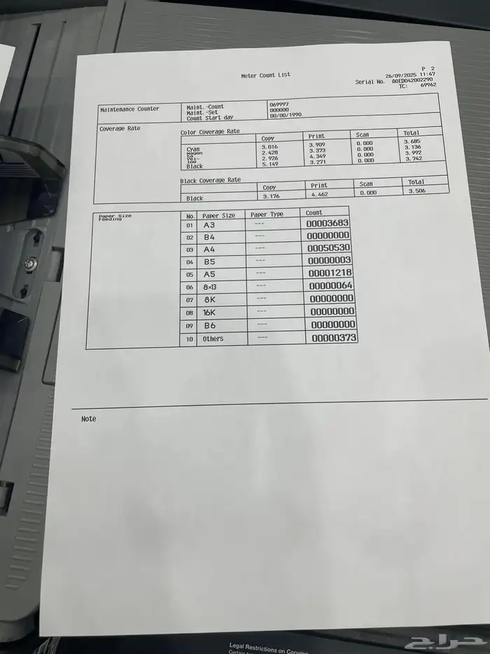 مكينة الطباعة bizhub c280 5