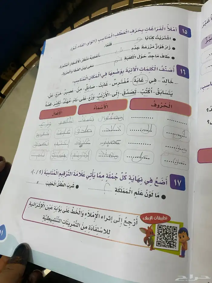 دروس خصوصية في خميس مشيط 4