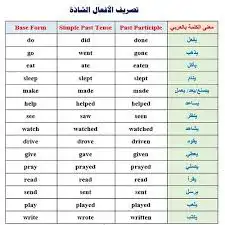 معلمة لغة انجليزية 2