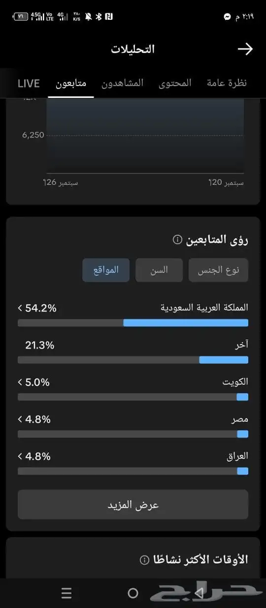 سناب نقاط عاليه بدون متابعين و تبك توك سعودي ممتاز 9