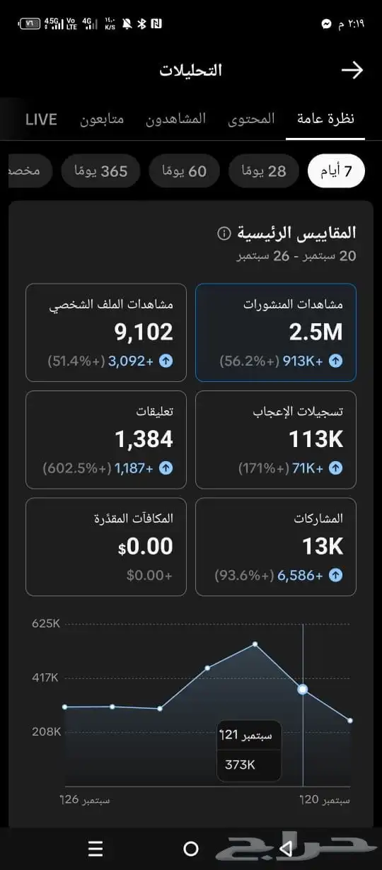 سناب نقاط عاليه بدون متابعين و تبك توك سعودي ممتاز 7