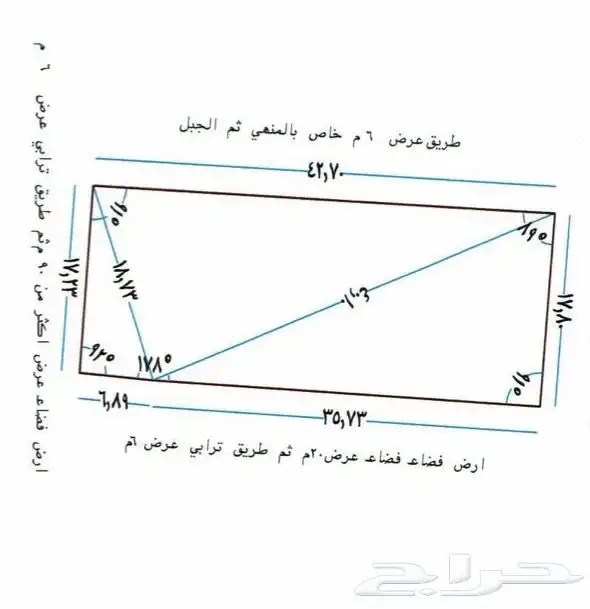 اجار او بيع 4