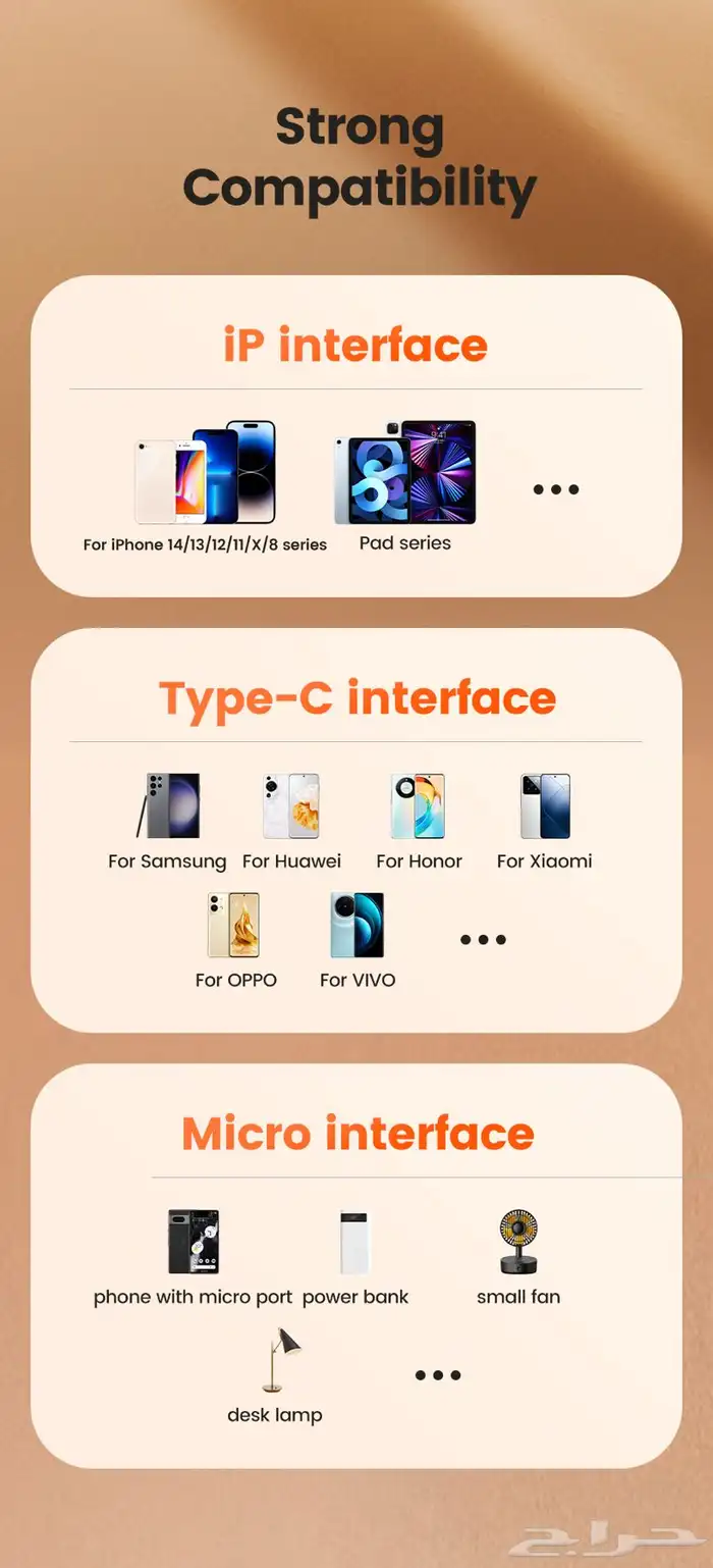 Wholesale   Toocki 3-in-1 Fast Charging Cables 20