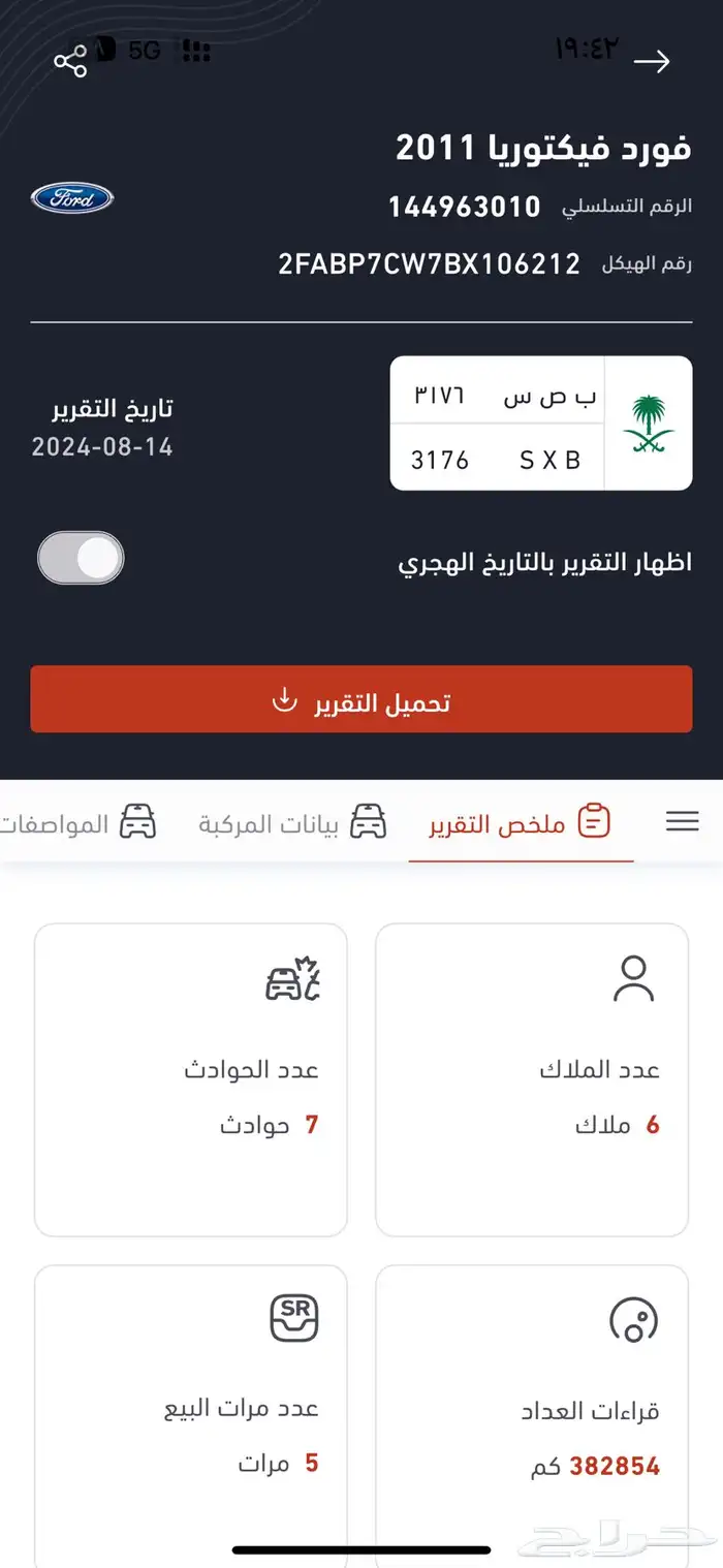 فورد فكتوريا سعودي 2011 28