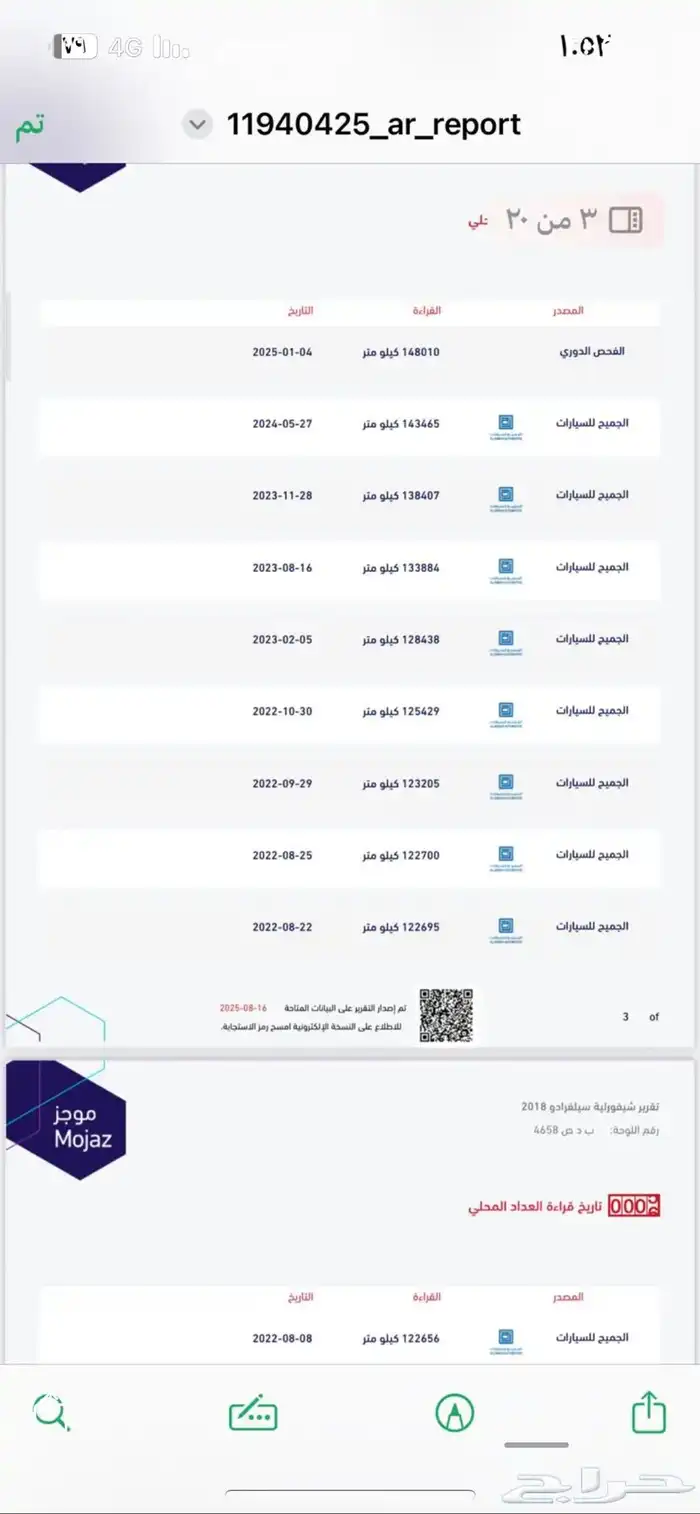 شيفرولية سلفرادو 2018 دبل 15