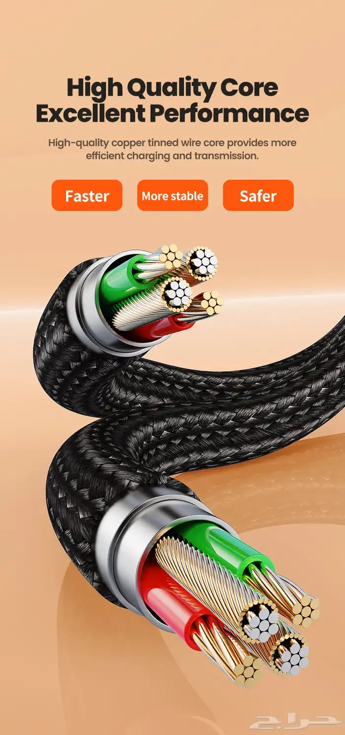 Wholesale   Toocki 3-in-1 Fast Charging Cables 22