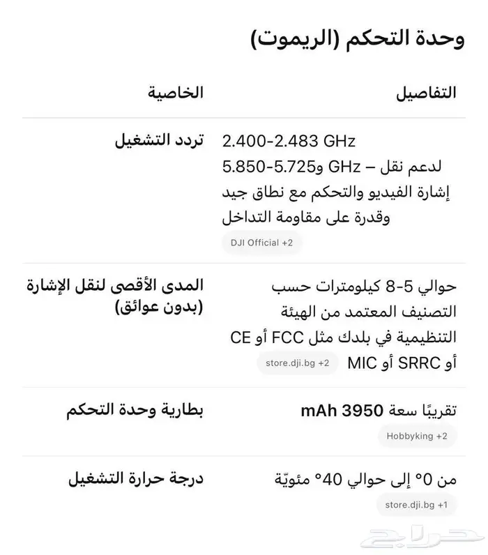 درون مافيك 2 1