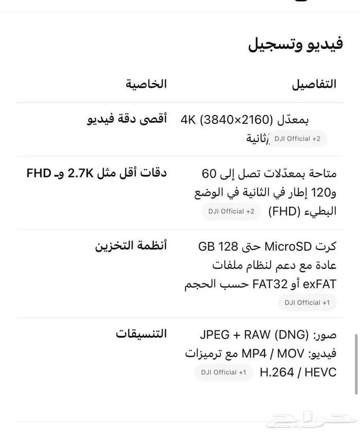 درون مافيك 2 2