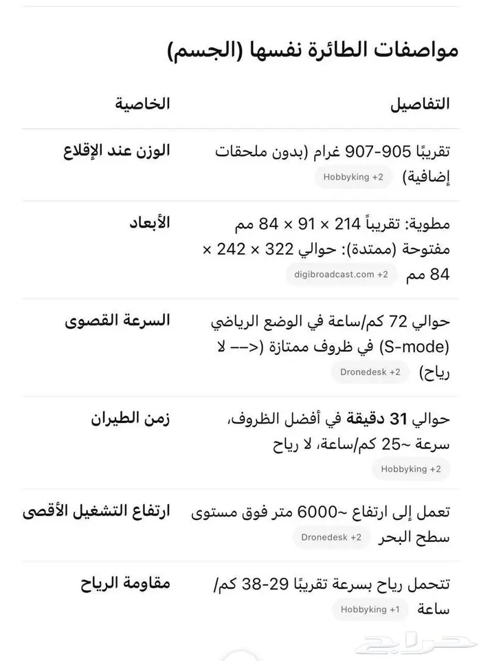 درون مافيك 2 4
