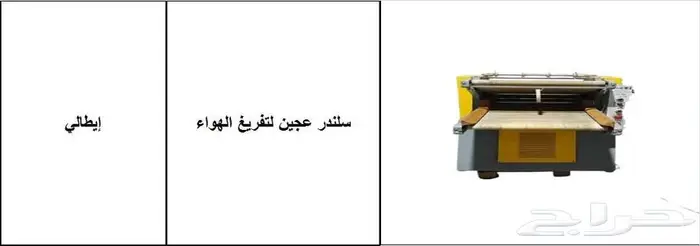 أدوات مخابز للبيع 1