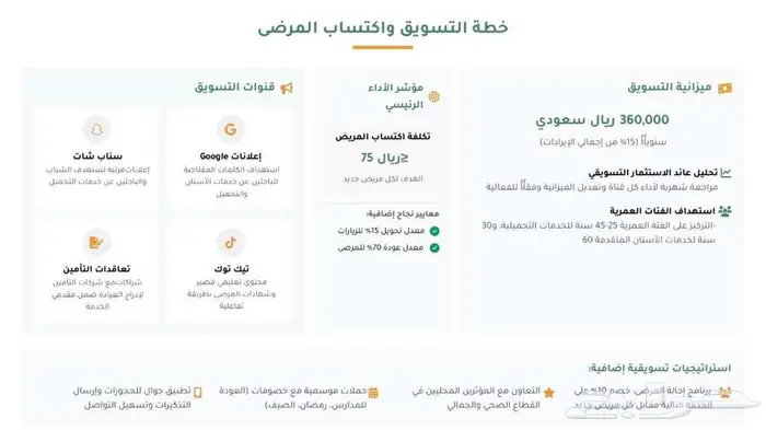 تصميم تقارير   بحوث   دراسات جدوى 1
