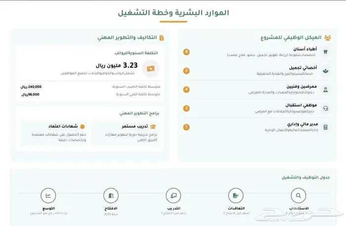 تصميم تقارير   بحوث   دراسات جدوى 2