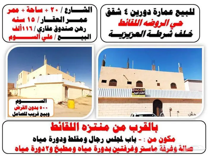 ابحث عن عروض مميزه بالجوف سكاكا 32