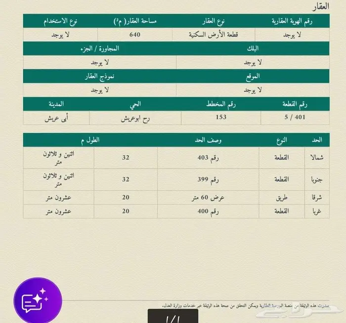 أرض للبيع بمخطط رح ابو عريش 0