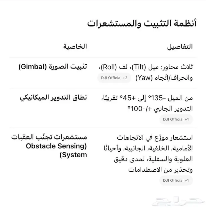 درون مافيك 2 0