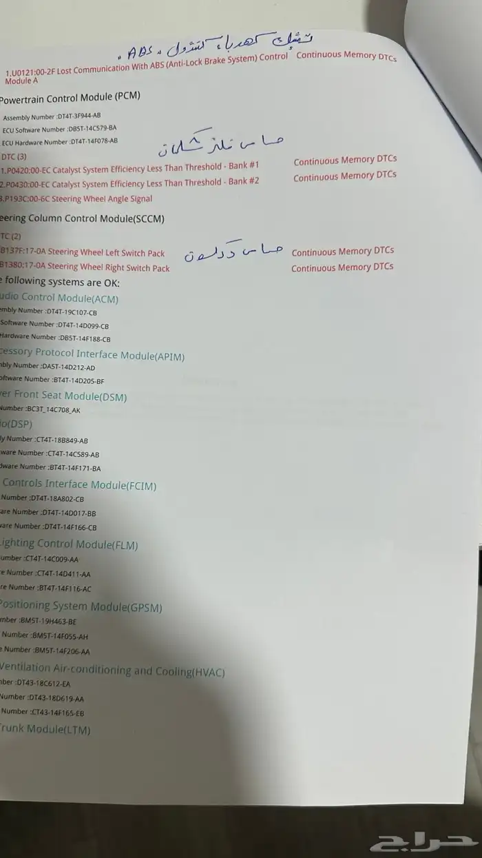 فورد إيدج 6