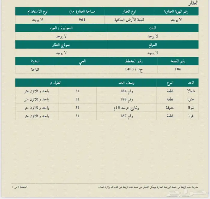 الباحة مقابل مول الباحة موق ممتاز 0