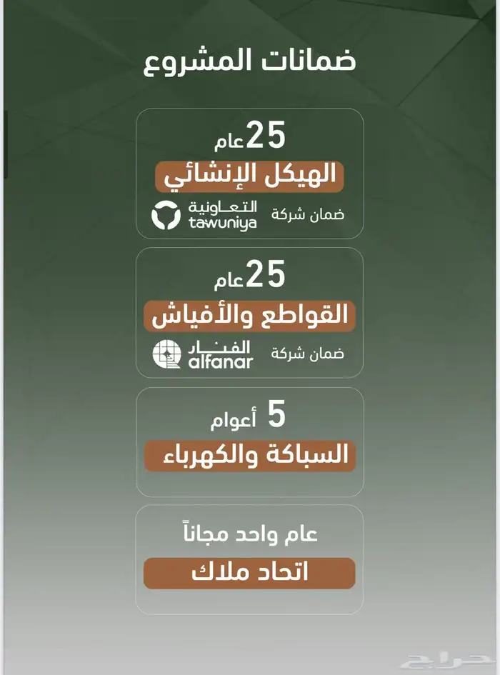 للبيع شقق مكونه من غرفتين وثلاث في الشرفيه 7