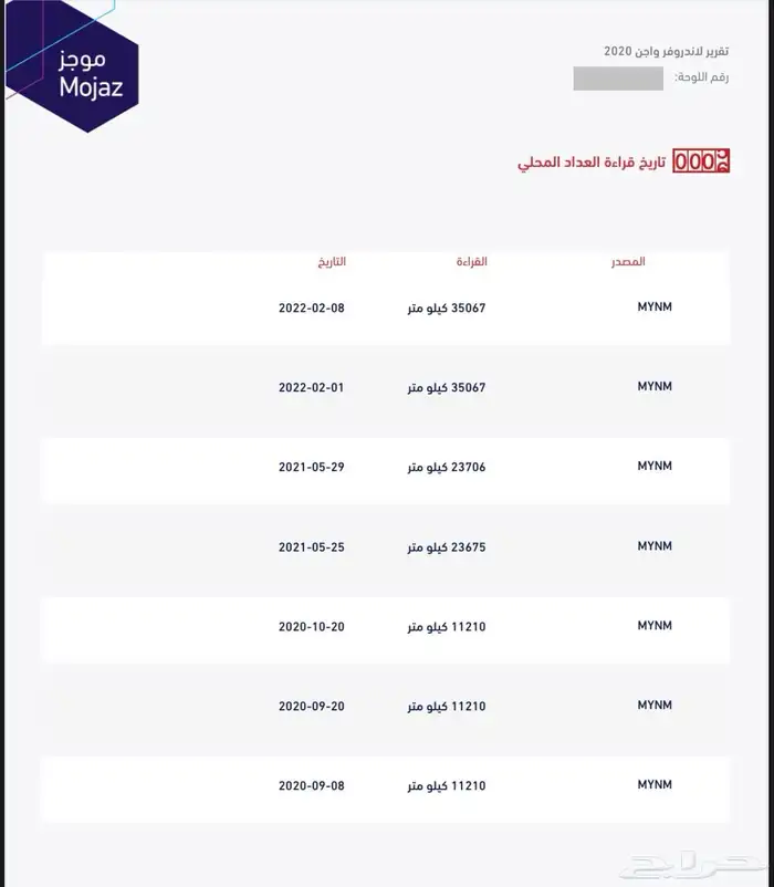 فيلار 2020 نظيف جدا 21