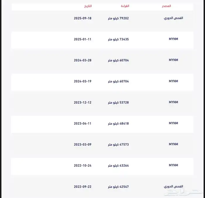 فيلار 2020 نظيف جدا 22