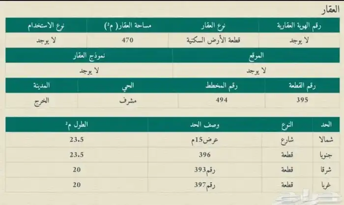 للبيع ارض بحي مشرف بالخرج 1