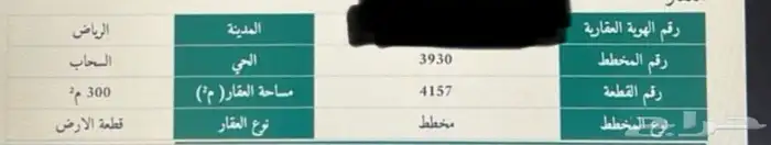 للبيع ارض في الرياض حي السحاب 1