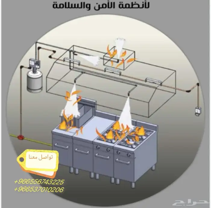 ادوات سلامة  عقود صيانة  تنفيذ مشاريع 6
