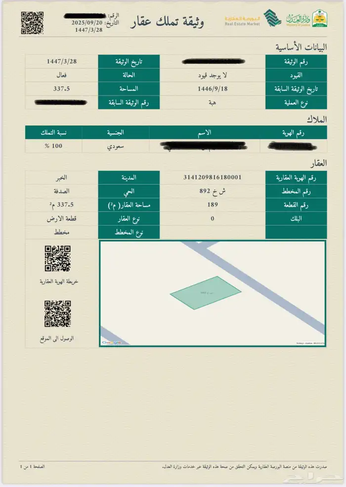 فرصة استثمارية نادرة 8 قطع اراضي متجاوره 1