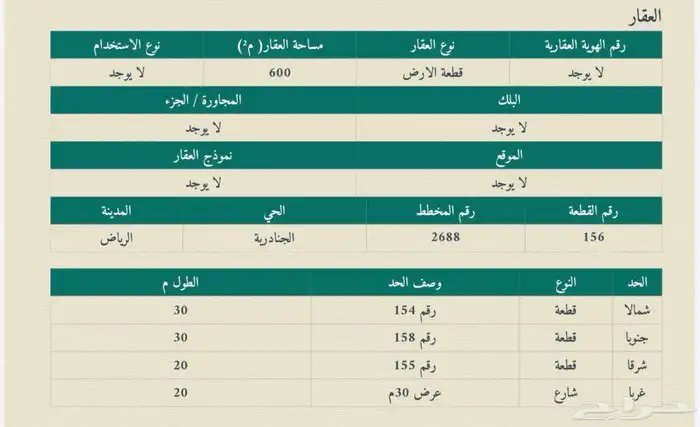 ارض للبيع ( سكني . تجاري ) 0