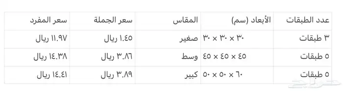 كراتين كرافت قوية ومتينة للتغليف والشحن بسعر الجملة والمفرد 7