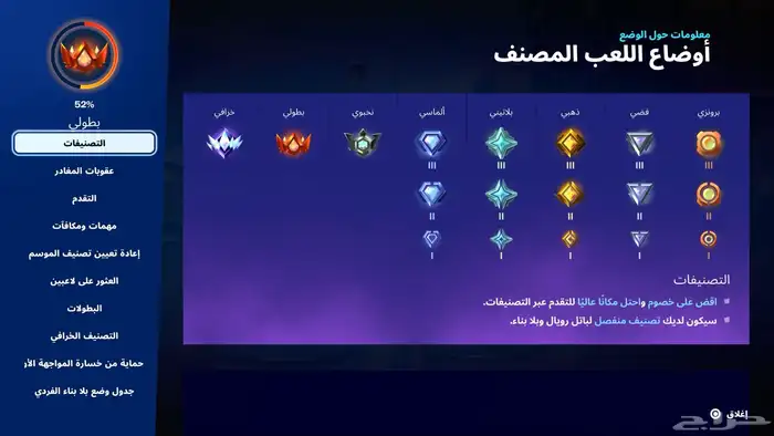حساب فورت 22