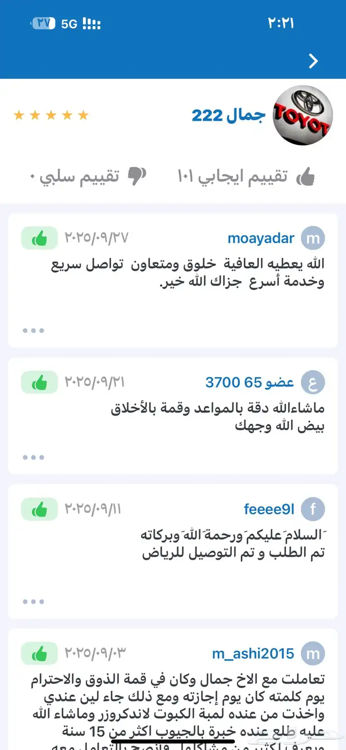 اناره تحت المرايه لاندكروزر من 2012 2021 اصلي 101 تقييم 7