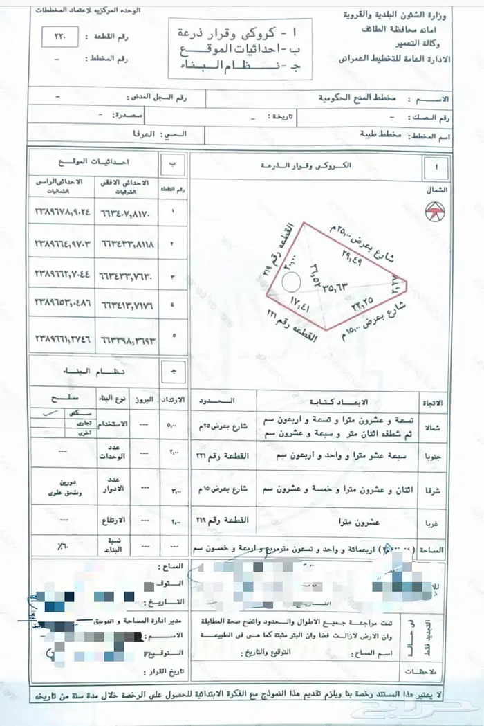 للبيع ارض بالطائف العرفاء ( حي طيبة ) 155 ألف ريال 2
