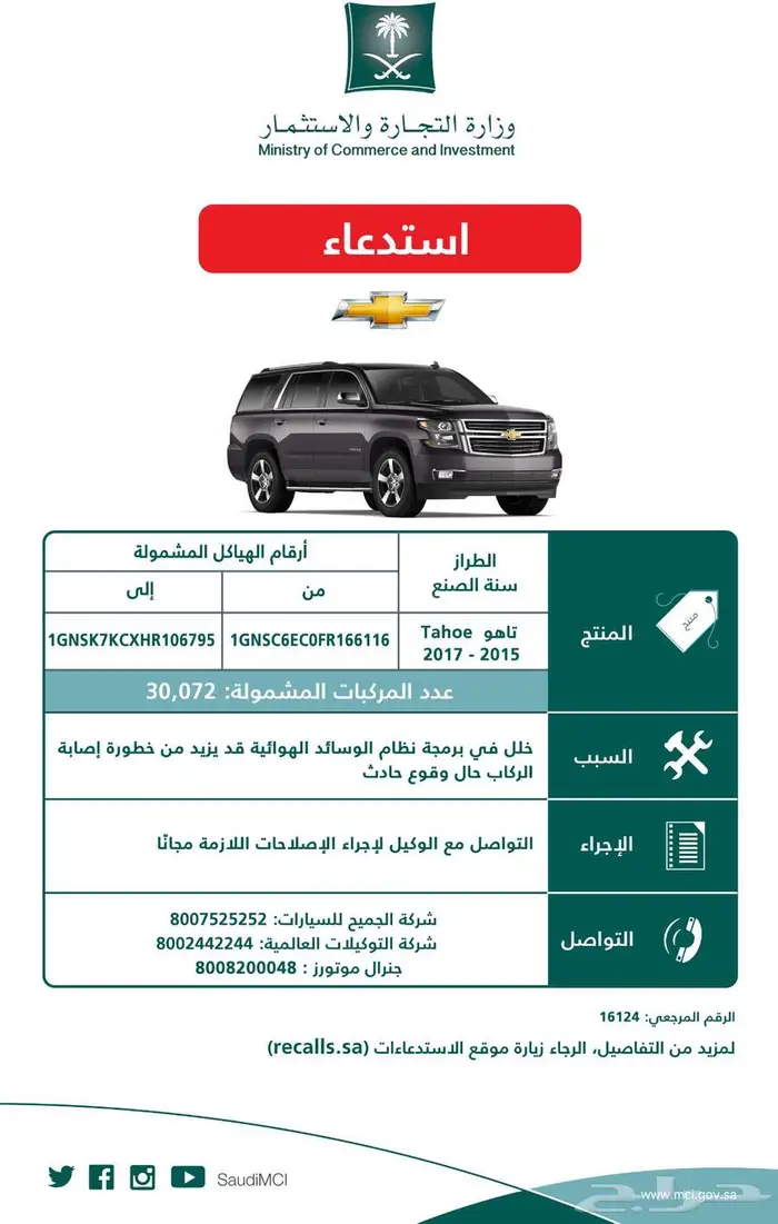 تقرير موجز يوجد 558 تقييم مع صوتي وتشييك الاستدعاء 8
