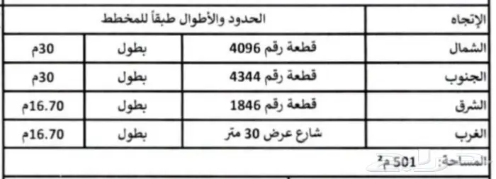 للبيع او البدل ارض 3