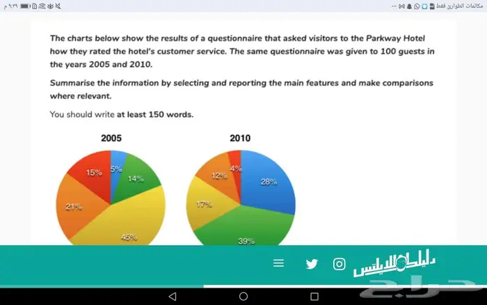 مدرس لغه انجليزيه سوداني بحي الجسر 4