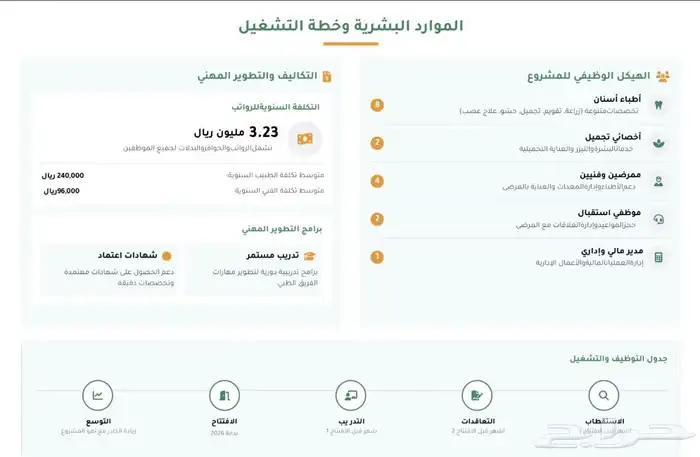 تصميم تقارير بحوث دراسات جدوى 6