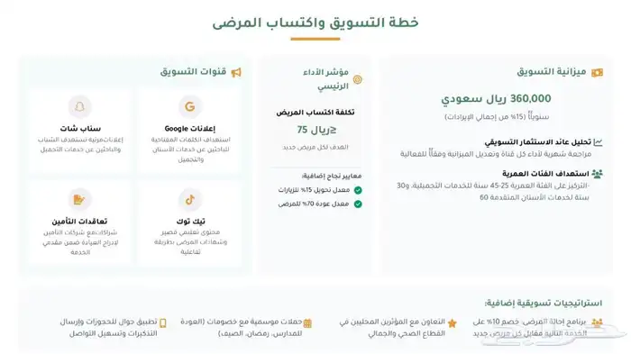 تصميم تقارير بحوث دراسات جدوى 0