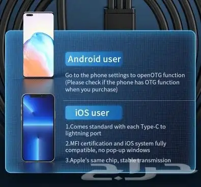 كميرا للأماكن الضيقه جوال جلكسي وايفون 2